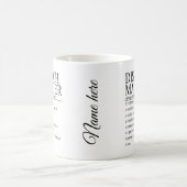 ディスパッチマネージャー コーヒーマグカップ (中央)
