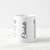 ディスパッチャー コーヒーマグカップ (中央)