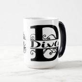 ディバマグ モーフィングマグカップ (正面右)