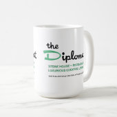 ディプロマットレストラン，シカゴ， IL コーヒーマグカップ (正面右)