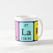 ディララの周期表名mag コーヒーマグカップ (正面右)