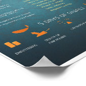 ディワリのポスター ポスター (角)