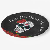 ディーアデロスミュートスレッドターコイズシュガースカル ペーパープレート (アングル)