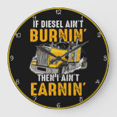 ディーゼルバーニン ラージ壁時計 (正面)