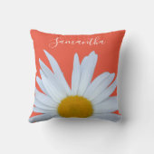 デイジーオレンジホワイトスクリプト クッション (裏面)