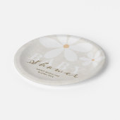 デイジーガーデンベビーシャワー男女兼用 ペーパープレート (アングル)