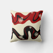 デイジーグルーブ – レッド&クリーム クッション (裏面)