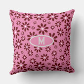 デイジーシンプルスタイリッシュモダン クッション (裏面)