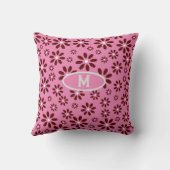 デイジーシンプルスタイリッシュモダン クッション (裏面)