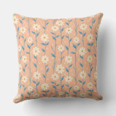 デイジードットヴィンランドピーチピロー クッション (裏面)