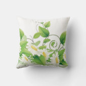 デイジーフローラリーフ装飾用クッション クッション (裏面)