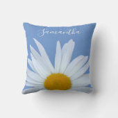 デイジーブルーエレガントホワイトスクリプト クッション (裏面)