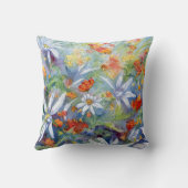 デイジーメドウ装飾用クッション クッション (裏面)