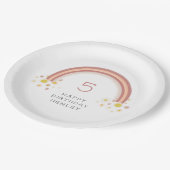 デイジーレインボーガールズバースデーパーティー ペーパープレート (アングル)