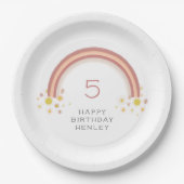 デイジーレインボーガールズバースデーパーティー ペーパープレート (正面)