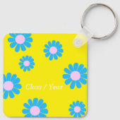 デイジー最高の先生フォトブライトイエロー キーホルダー (裏面)