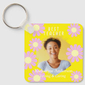 デイジー最高の先生フォトブライトイエロー キーホルダー (正面)