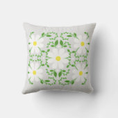 デイジー花柄装飾用クッション クッション (裏面)