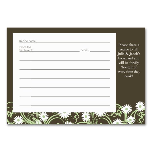 デイジー茶パーティーレシピカード テーブルナンバー (正面)