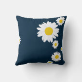 デイジー青 クッション (裏面)