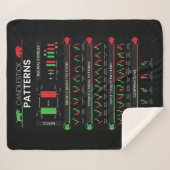 デイトレーダーの株式市場の投資家チャートろうそく シェルパブランケット (正面(横))