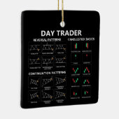デイトレーダーの株式市場の投資家チャートろうそく セラミックオーナメント (右)