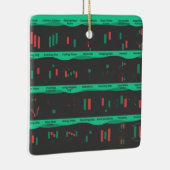 デイトレーダーの株式市場の投資家チャートろうそく セラミックオーナメント (右)