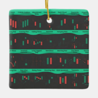 デイトレーダーの株式市場の投資家チャートろうそく セラミックオーナメント
