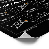 デイトレーダーの株式市場の投資家チャートろうそく ポスター (角)