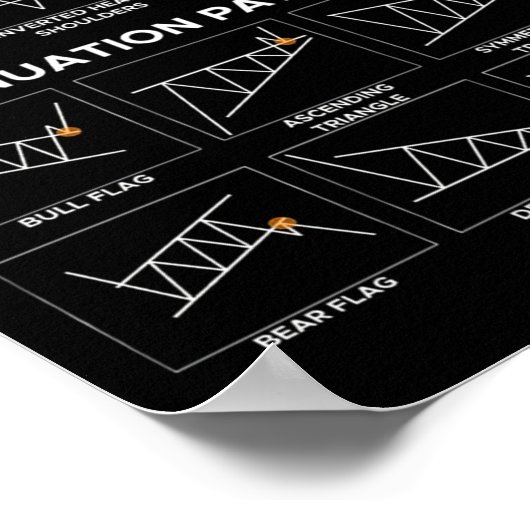 デイトレーダーの株式市場の投資家チャートろうそく ポスター (角)