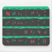 デイトレーダーの株式市場の投資家チャートろうそく マウスパッド (正面)