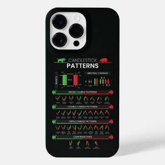 デイトレーダーの株式市場の投資家チャートろうそく iPhone 14 PRO MAXケース