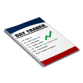 デイトレーダー今日ノートブック ノートブック (右側)