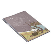 デイリーミングノート ノートブック (右側)