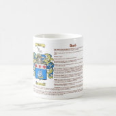 デイヴィッド(意味) コーヒーマグカップ (中央)