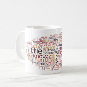 デイヴィッドCopperfield コーヒーマグカップ (正面左)