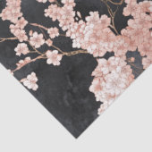 デカップデジタ日本のルアートさくらんぼの花 薄葉紙 (詳細)