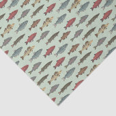 デコップフィッシュ魚釣りグリーンバースデーパーティー 薄葉紙 (詳細)