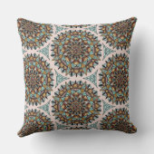 デコマンダラパターン装飾用クッション クッション (裏面)