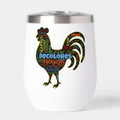 デコロレスカーシロロースターワードクラウド (正面)