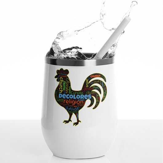 デコロレスカーシロロースターワードクラウド