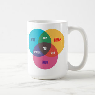 デザイナーのVennの図表 コーヒーマグカップ