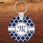 デザイナーネイビーモノグラムのロッコラティスパターン キーホルダー (正面)