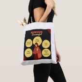 デザインされたハンドバッカスタムグでパーソナライズされた外観 トートバッグ (クローズアップ)