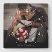 デザインの写真 スクエア壁時計 (正面)