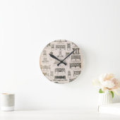 デザインの庭の席の詳細A Compendium of Dr. ラウンド壁時計 (ホーム)