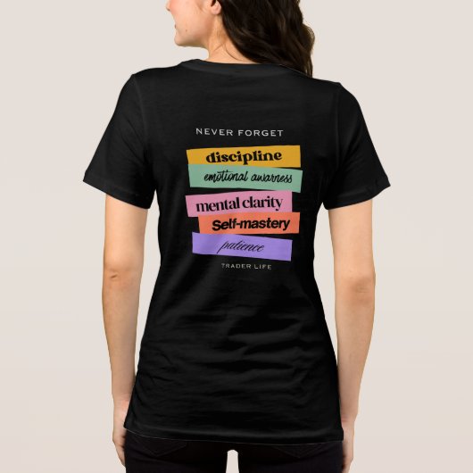 デザイントレード | リマインダー | モチベーション トライブレンドTシャツ (裏面)