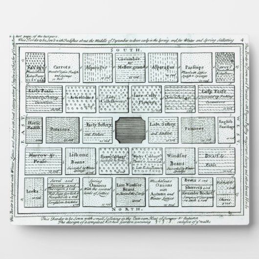 デザイン完成したキッチンガーデンから'新しいP フォトプラーク (正面)
