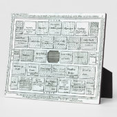 デザイン完成したキッチンガーデンから'新しいP フォトプラーク (側面)