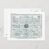 デザイン完成したキッチンガーデンから'新しいP ポストカード (正面/裏面)